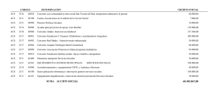 esquema modificaciones presupuestarias